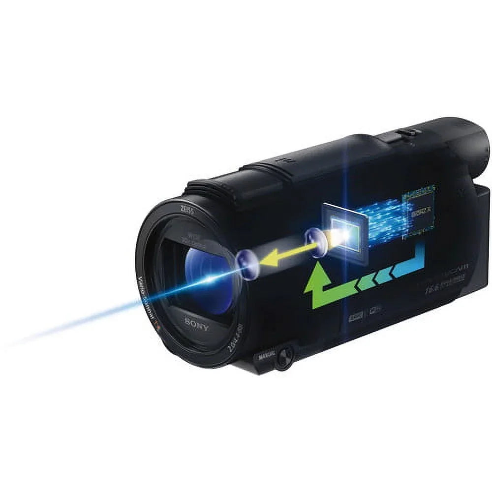 FDR-AX53 4K Ultra HD Handycam Camcorder. - Professional Bundle