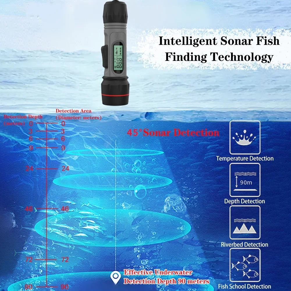 Erchang Undersea camera,Handheld Fish Fluid Sonar Fish Sonar Fish Ice Fish Wireless Liquid Undersea Camera Fish Ice Fish Sonar HUIOP XINZY