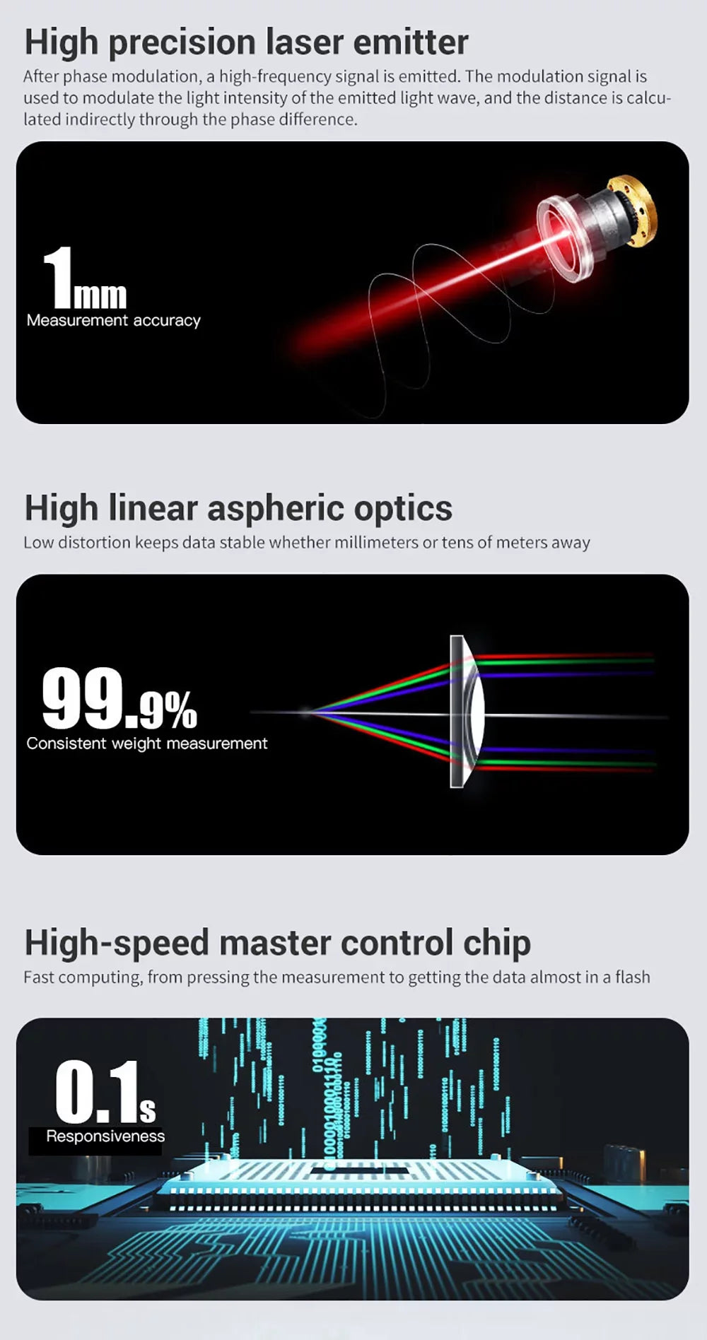 Lepmerk Chipset Rangefinder Processor 30M Digital Rangefinder USB Rechargeable Handheld Rangefinder