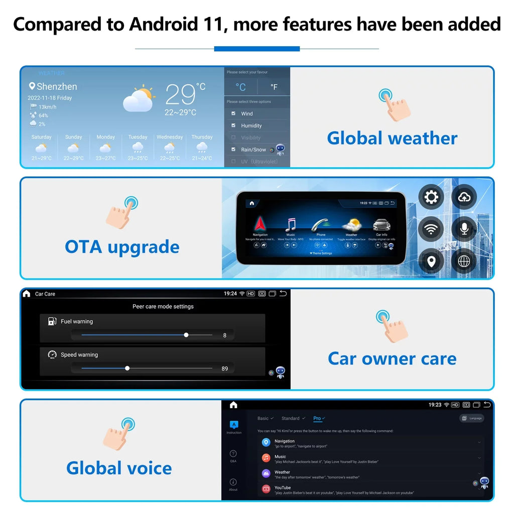 Road Top Android 13 Touch Monitor Car Stereo 10.25" 8GB+256GB Car Touch Display for Mercedes Benz C Class W204 2011-2014 Year with NTG4.5/4.7, Supports Wireless Wired CarPlay Android Auto Mirrorlink