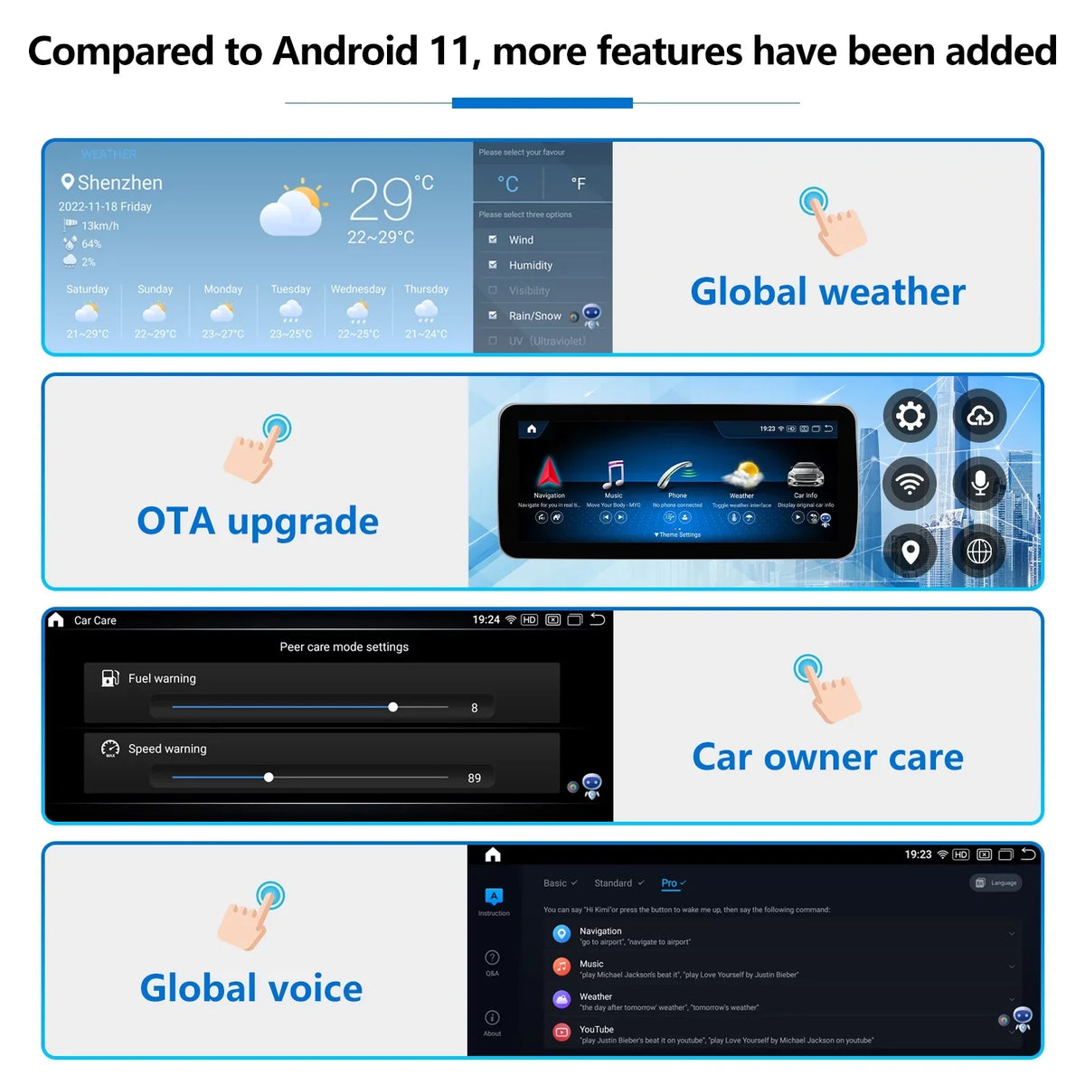 Road Top Android 13 Touch Monitor Car Stereo 10.25" 8GB+256GB Car Touch Display for Mercedes Benz C Class W204 2011-2014 Year with NTG4.5/4.7, Supports Wireless Wired CarPlay Android Auto Mirrorlink