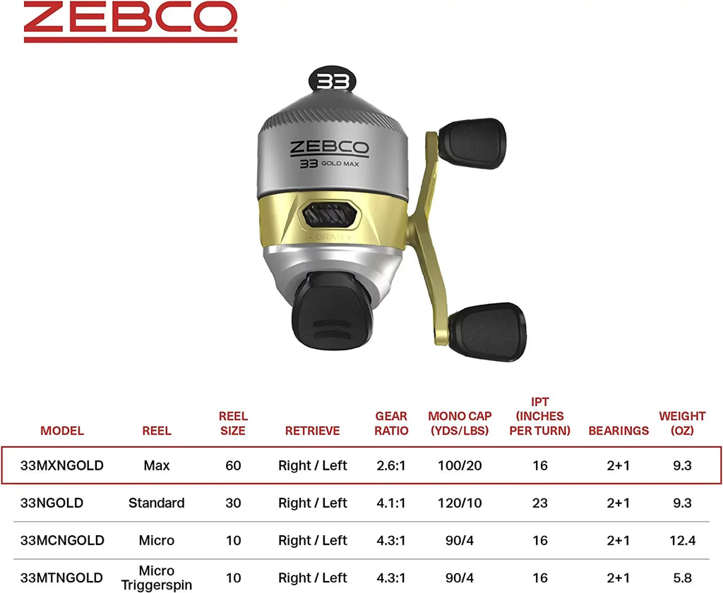 Zebco 33 MAX Gold Spincast Fishing Reel, 2+1 Bearings with a Smooth and Powerful 2.6:1 Gear Ratio and Instant Anti-Reverse, Lightweight Graphite Frame and a MicroFine Dial-Adjustable Drag, Silver/Gold