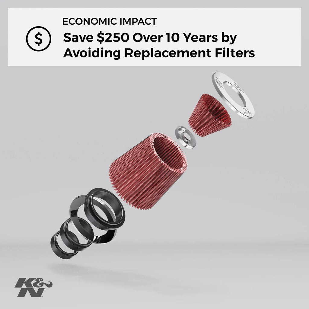 K&N Engine Air Filter: High Capability Premium, Washable, Industrial Replacement Filter, Heavy Duty: E-0655