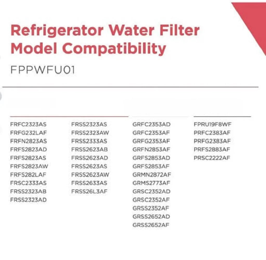 3Pack FPPWFU01 Fluid Filter Replacement - Compatible with EPPWFU01 PureAdvantage PurePour PWF-1 Liquid Filter