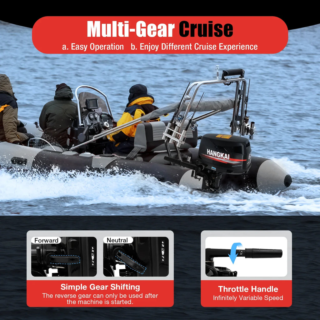 LOYALHEARTDY Outboard Motor 6.5HP 4 Stroke Boat Engine Fishing Boat Kayak Engine Fluid Cooling 123CC
