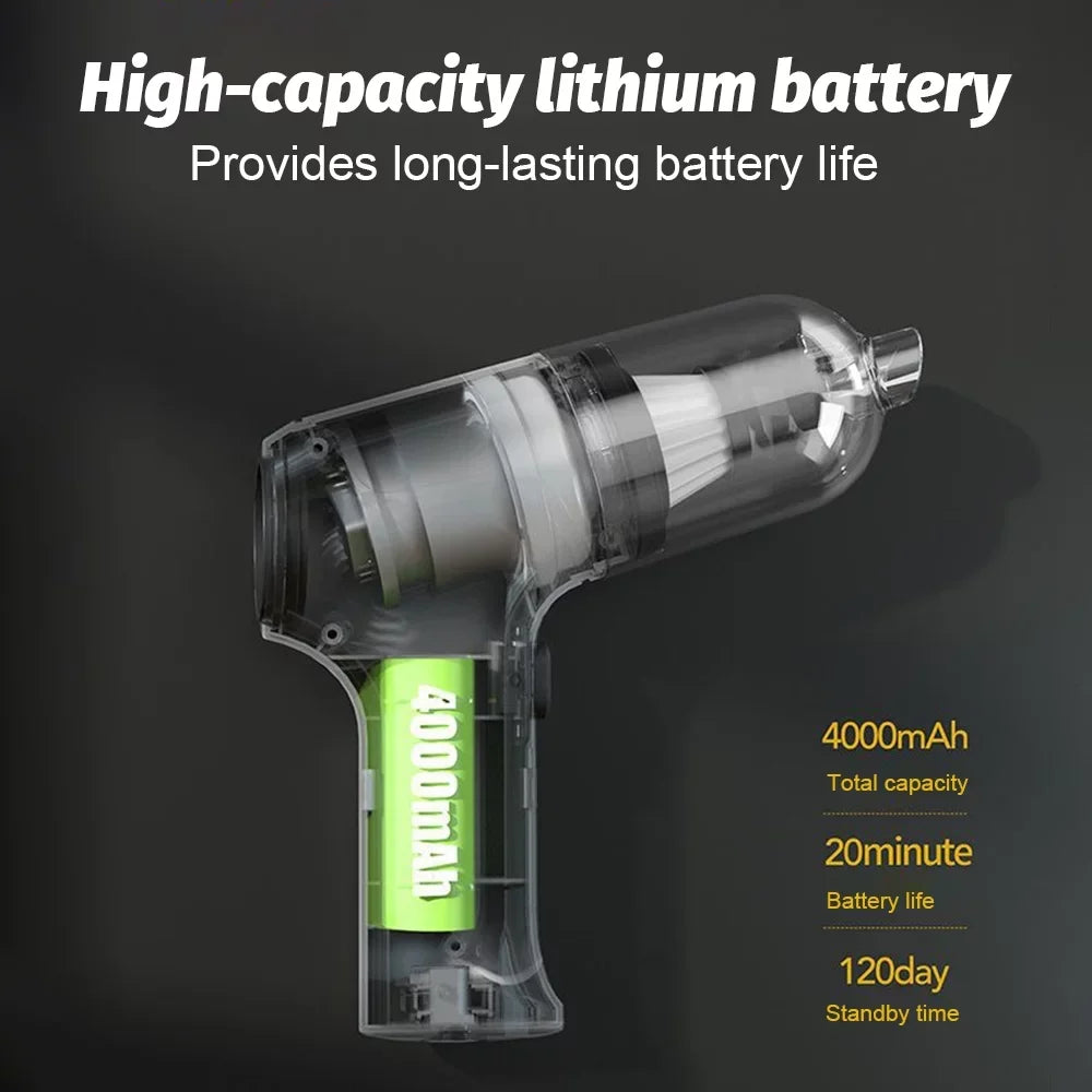 Walmeck Cordless Handheld Vacuum, 13000Pa Strong Suction, 3 in 1 Dust Buster, Air Blower, 20 Mins Runtime
