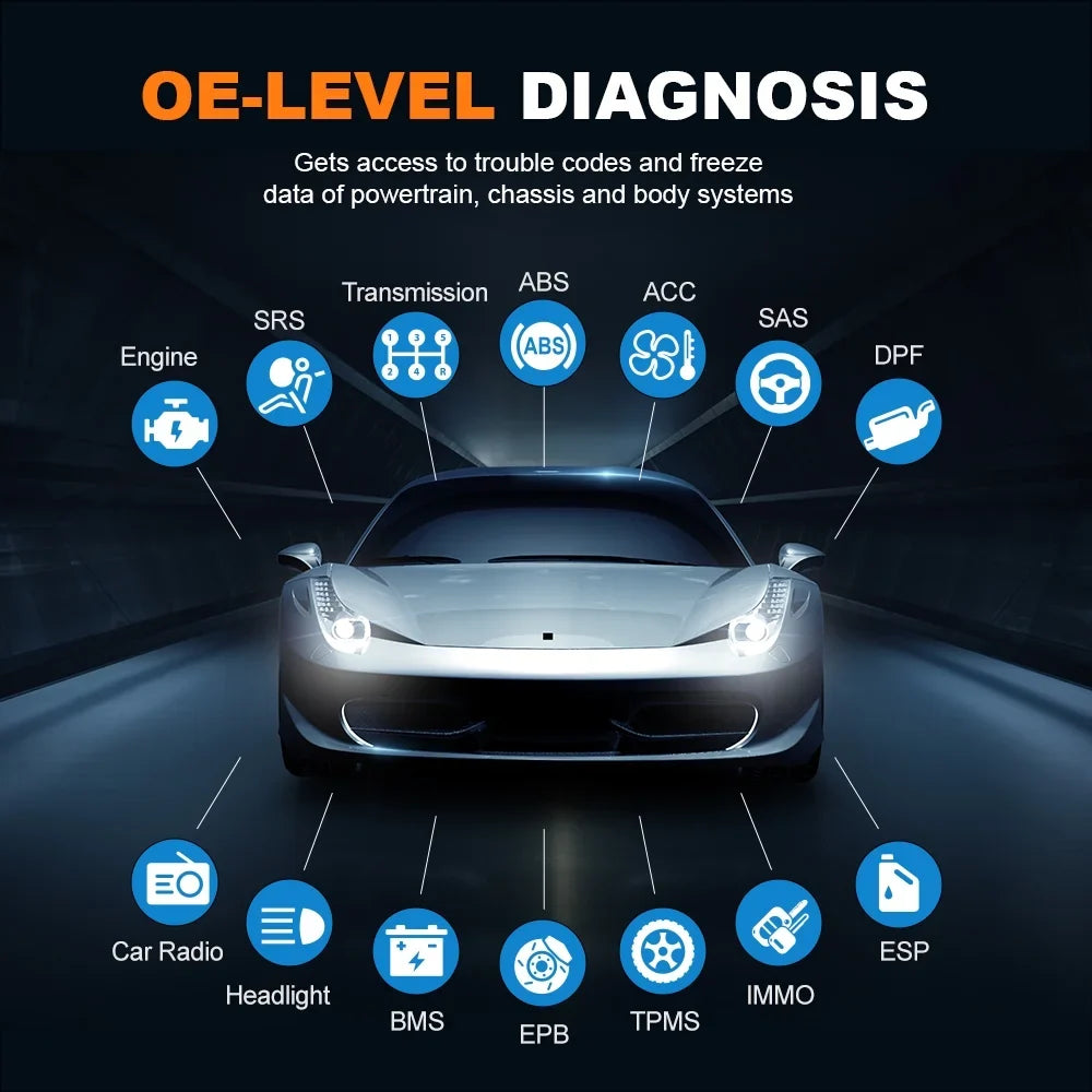 Foxwell NT710 OBD2 Scanner Automotive Bi-Directional Control Scan Tool Fits for Acura Honda Scanner Car Full System Scanner 30 Reset Services JOBD Code Reader Fits for Honda Acura Upgraded NT510 Elite