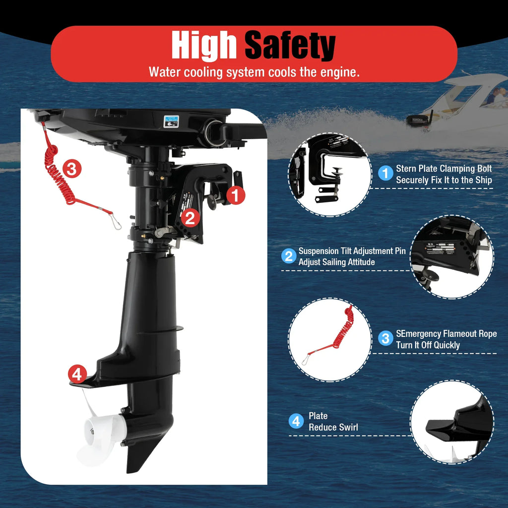 LOYALHEARTDY Outboard Motor 6.5HP 4 Stroke Boat Engine Fishing Boat Kayak Engine Fluid Cooling 123CC