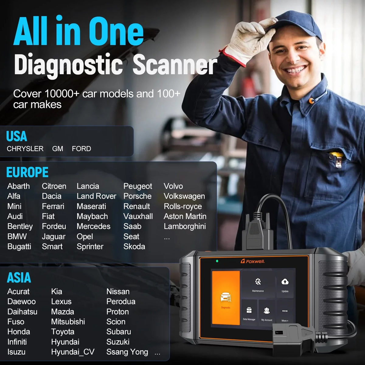 Foxwell NT726 Car Scanner OBD2 Scan Tool Automotive All System Diagnostic Equipment Oil EPB ABS Bleeding SAS TPMS DPF TPS Injector Coding BMS Gearbox Reset Car Code Reader OBDII Automotive Analyzer
