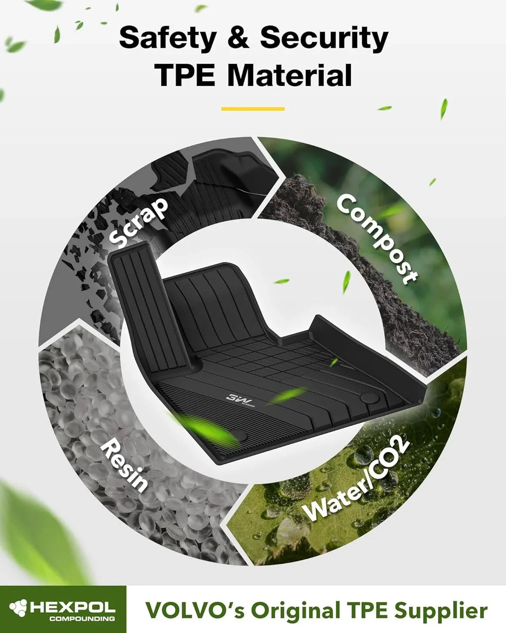 3W Cargo Liner Fit for 2019-2024 BMW X5 All Weather TPE Mats Custom Fit BMW X5 Trunk Liner Heavy Duty Trunk Mat Black (Not for Hybrid and with Side Netting Kit) TPE