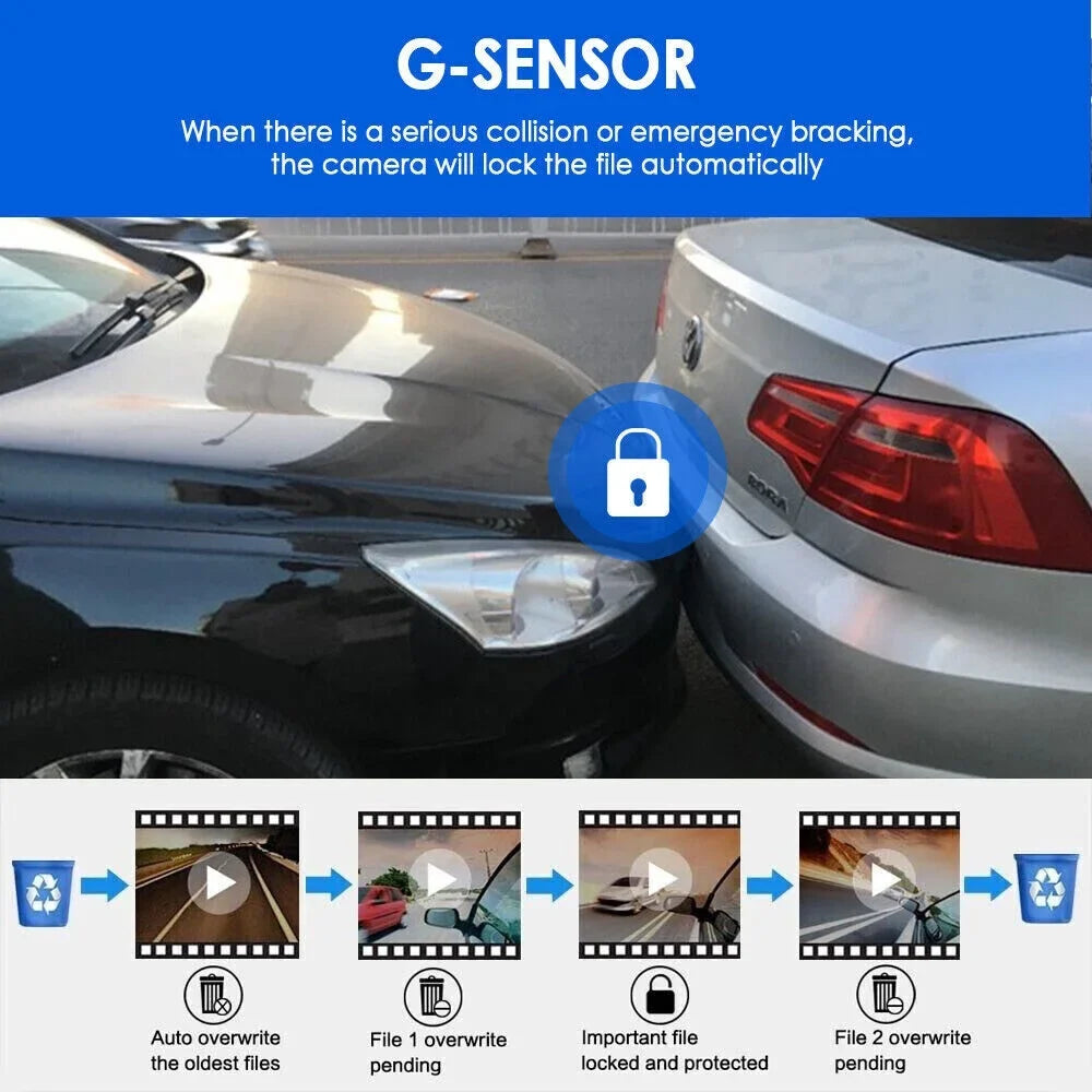 Paddsun Car DVR Recorder - 3.16-Inch Night Vision Dual Lens Camera for Enhanced Safety