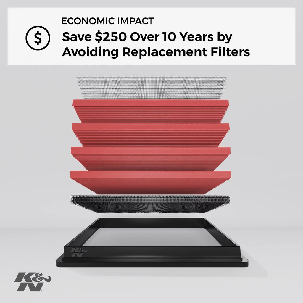 K&N Engine Air Filter: High Efficiency Premium, Washable, Replacement Filter: 2017-2019 Volkswagen (Atlas, Teramont), 33-5071