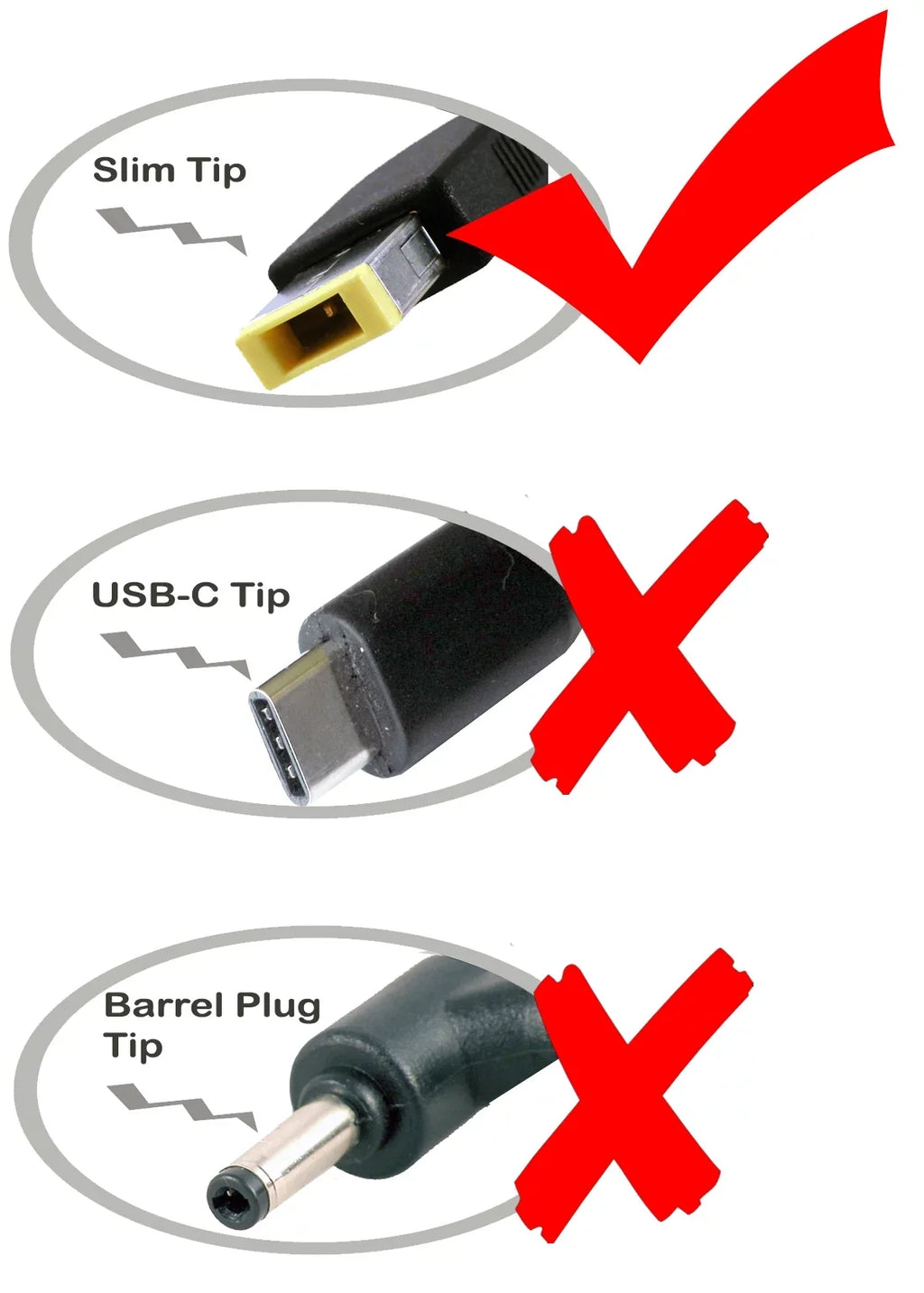 iTEKIRO Car Charger for ThinkPad Yoga 11e 5th Gen 20LM, Yoga 11e 20LM0004US, Yoga 11e 20LM0005US, Yoga 11e 20LM000UUS 20LM000VUS 20LM000WUS 20LM000XUS 20LM000YUS, Yoga 11e 3rd Gen 20GC 20GE