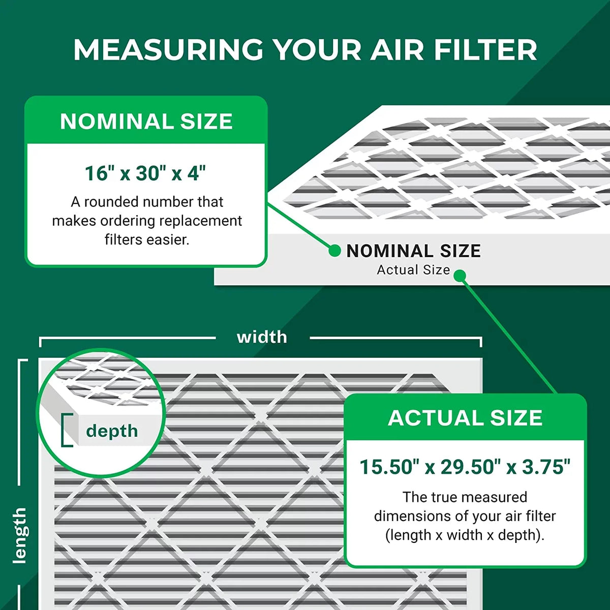Filterbuy 16x30x4 MERV 11 Pleated HVAC AC Furnace Air Filters (4-Pack)