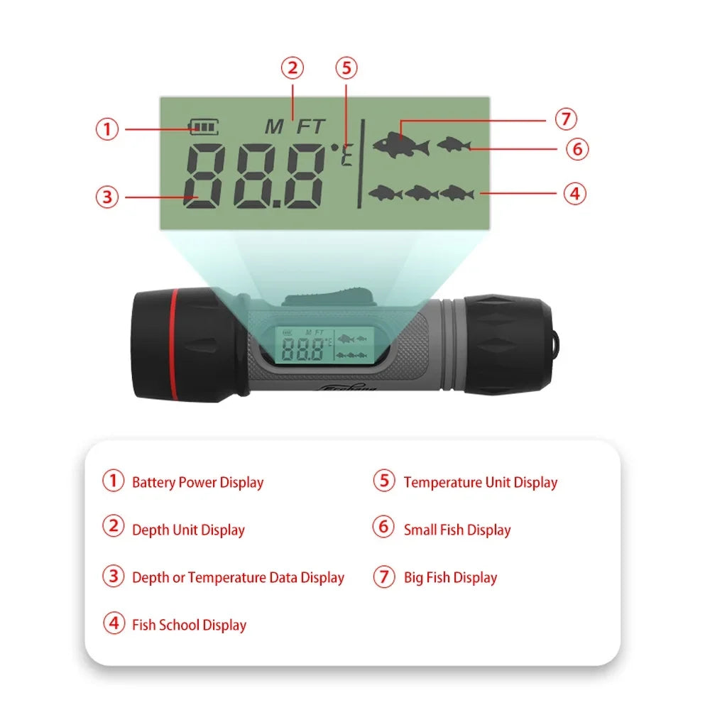 Erchang Undersea camera,Handheld Fish Fluid Sonar Fish Sonar Fish Ice Fish Wireless Liquid Undersea Camera Fish Ice Fish Sonar HUIOP XINZY