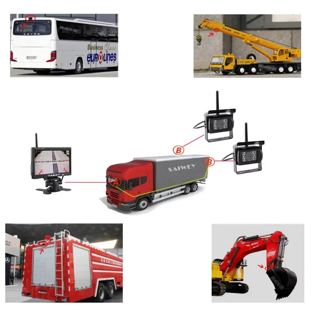 Backup Camera with Monitor Kit, 2pcs Liquid 18 IR LED Night Vision Reverse Camera + 7" Rear View Monitor Vehicle Parking System for RV Bus Trailer Truck