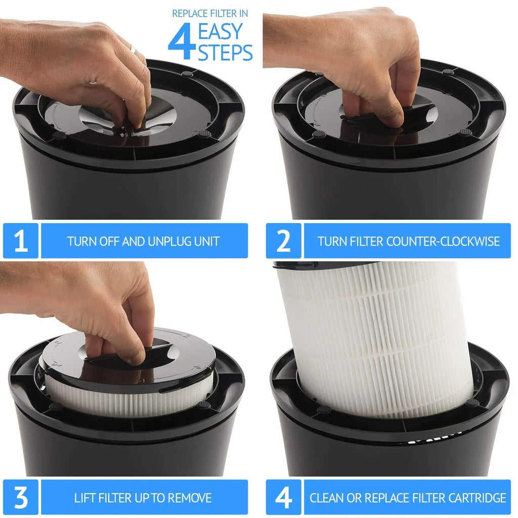 HEPA Filter Replacement Filter SilverOnyx (5-Speed), H13 True HEPA Filter Replacement for Air Purifier for Large Room, Home, Bedroom, Dust, Smoke & Pet Dander - H13 HEPA Filter Replacement - Black