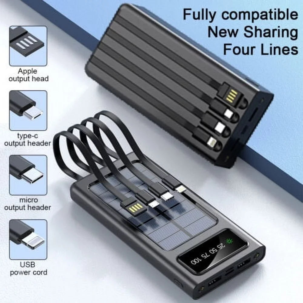 20000mAh Portable Charger,One of The Smallest and Lightest 20000Ah Power Banks, Ultra-Compact, High-Speed Charging Technology Phone Charger for iPhone, and More.Black