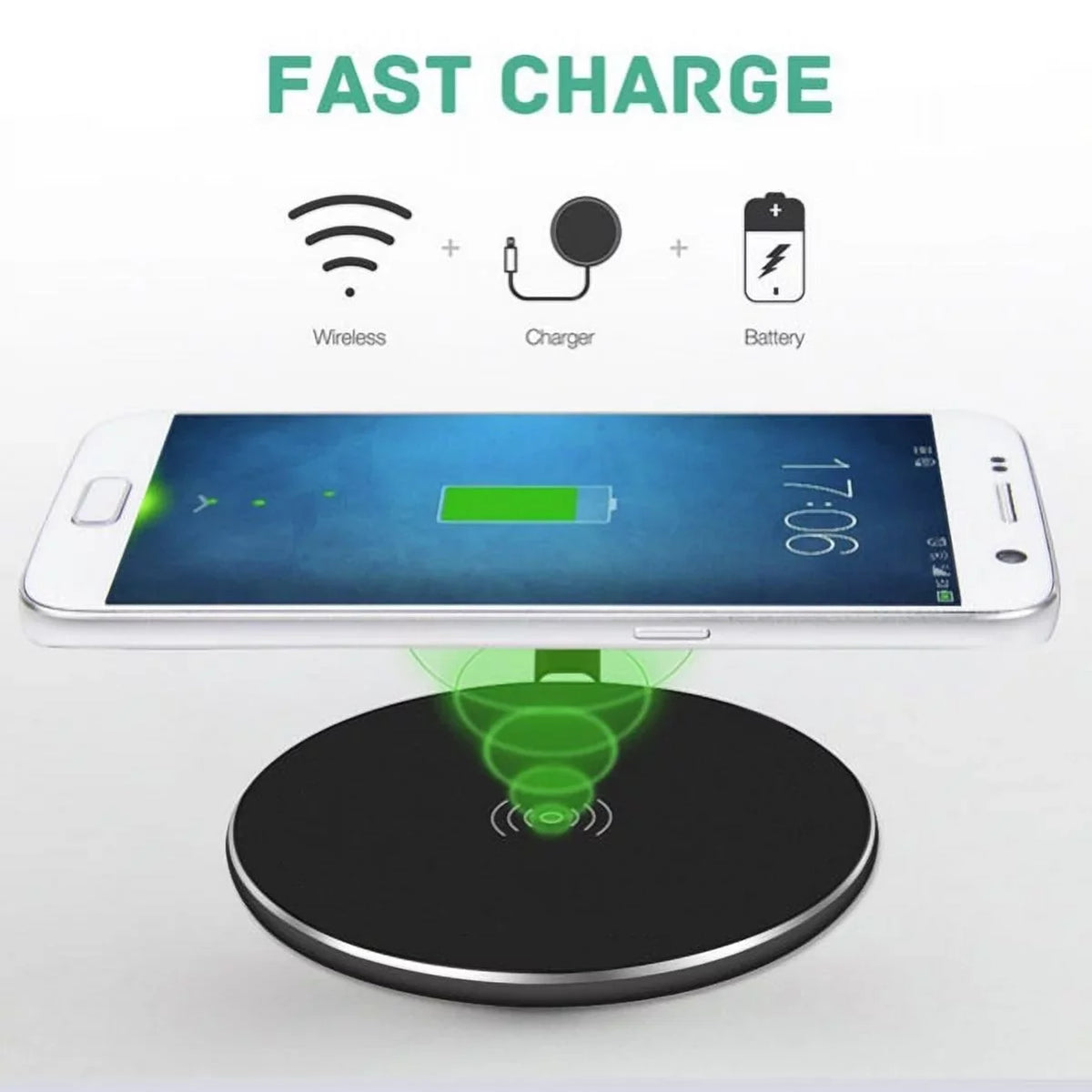 10W Fast Charging Ultra Slim Wireless Charger Pad w 18W Compact Adaptive Fast USB Home Wall AC Charger K3K for Nokia Lumia 1020 - Razer Phone 2 - Galaxy S9+ S9, S8+ S8 S7 S6 Edge+ Edge