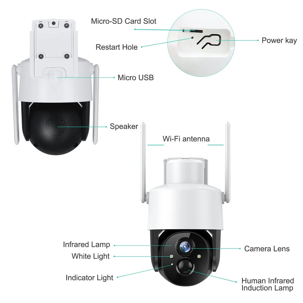 Unilook Solar Security Wifi Camera Outdoor, 2K Wireless Battery PTZ Camera, IP65 Fluid Rechargeable Works with Alexa