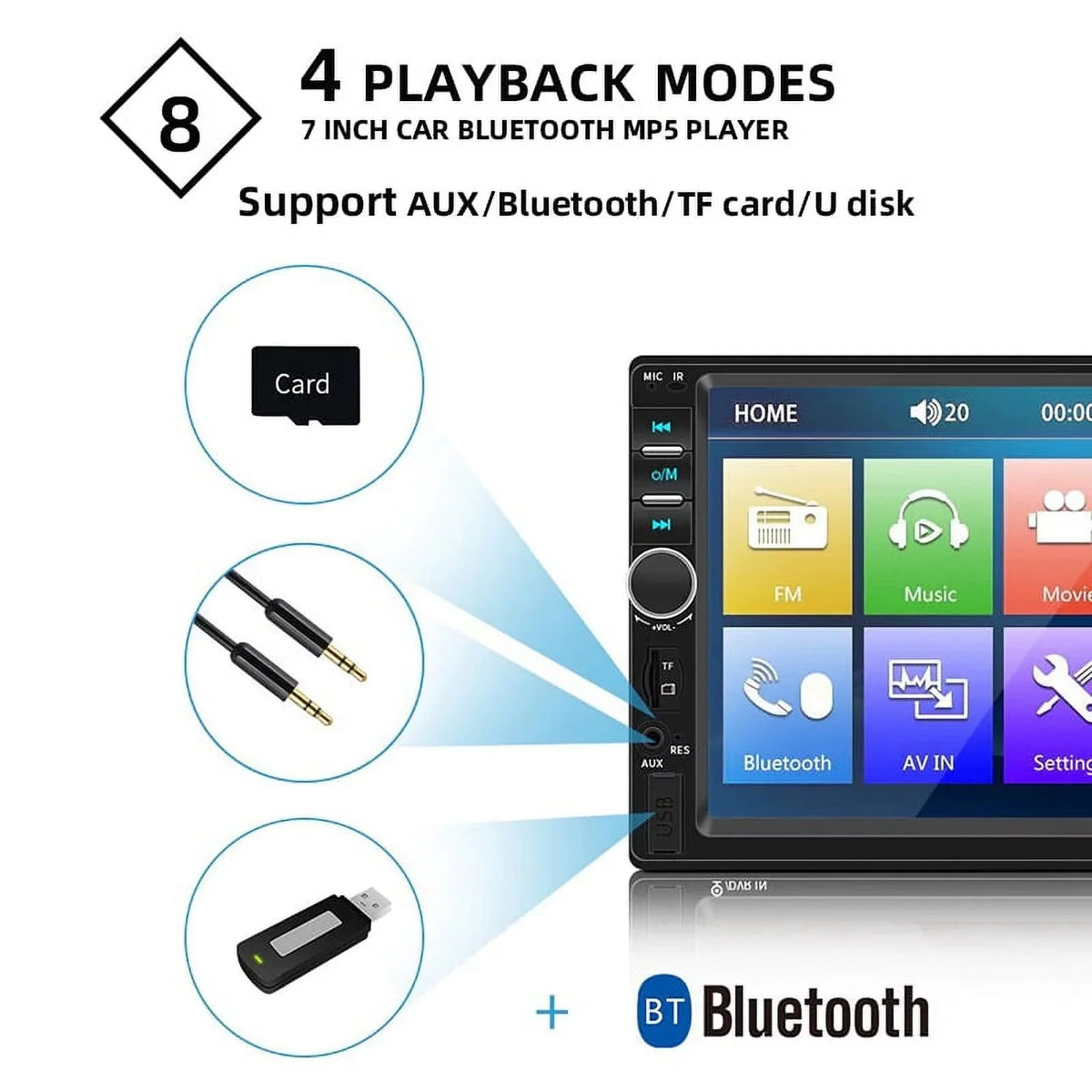 Polarlander Double Din Car Stereo Player Car Audio 7-inch HD Touch Monitor Car Radio Bluetooth with Multimedia SD USB FM AUX MP5/4/3 Mirror Link Function with 4LED Backup Camera