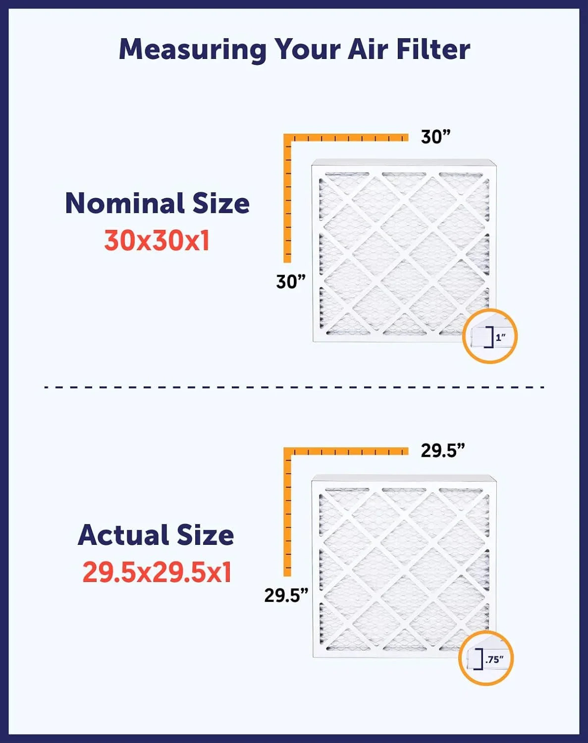 Filter King 17.5x23.5x1a Air Filter | 4-PACK | MERV 8 HVAC Pleated A/C Furnace Filters | MADE IN USA | Actual Size: 17.5 x 23.5 x .75"