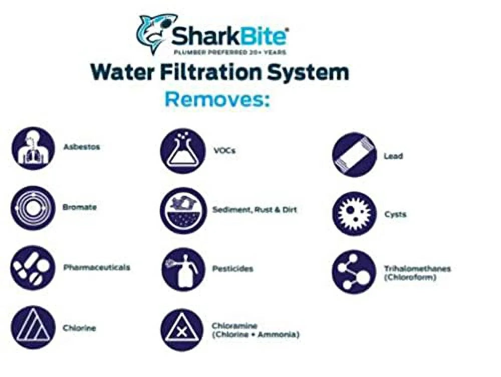 JIAH Kitchen Fluid Filtration System Replacement Filter, SBKF2R
