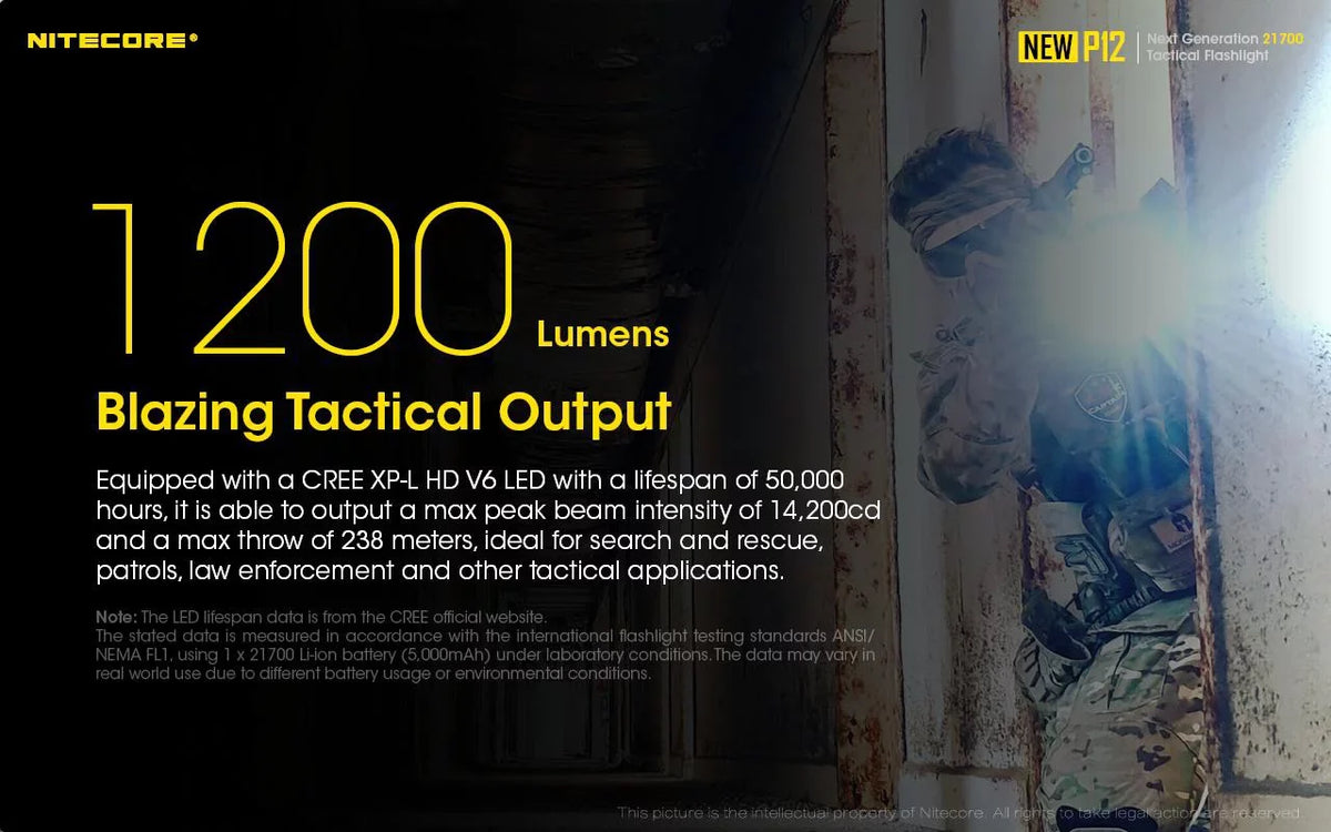 Nitecore New P12 Version LED Flashlight - 1200 Lumens w/NL2150HPR Battery, USB Cord, Offset Mount, RSW3 Pressure Switch, and 3Amp Wall Adapter