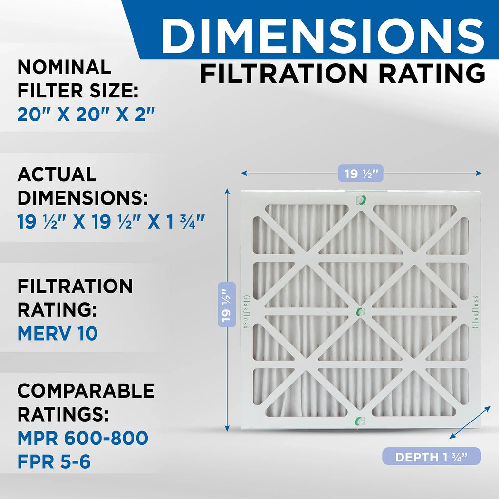 Glasfloss ZL 20x20x2 MERV 10 Pleated AC Furnace Air Filters. Box of 4. Exact Size: 19-1/2 x 19-1/2 x 1-3/4