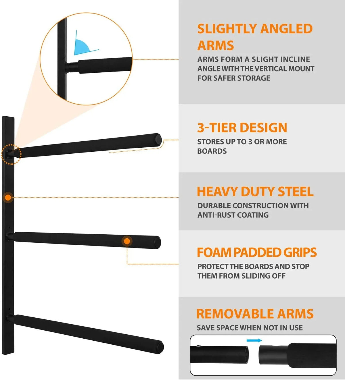 Yes4All Heavy Duty Steel Wall Mount Paddle Board Racks, Surfboard Hanger with Padded Foam, Store & Display Up to 3 Surfboards, Snowboards, Longboards, Black, 34.25" x 5.51" x 3.54"
