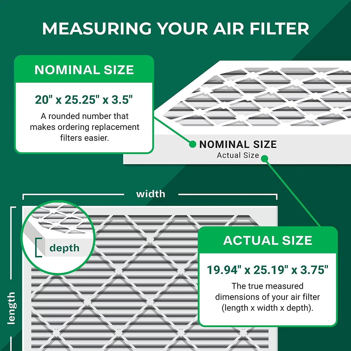 Filterbuy 20x25.25x3.5 MERV 11 Pleated HVAC AC Furnace Air Filters for Aprilaire Space-Gard 102/2120 (1-Pack)