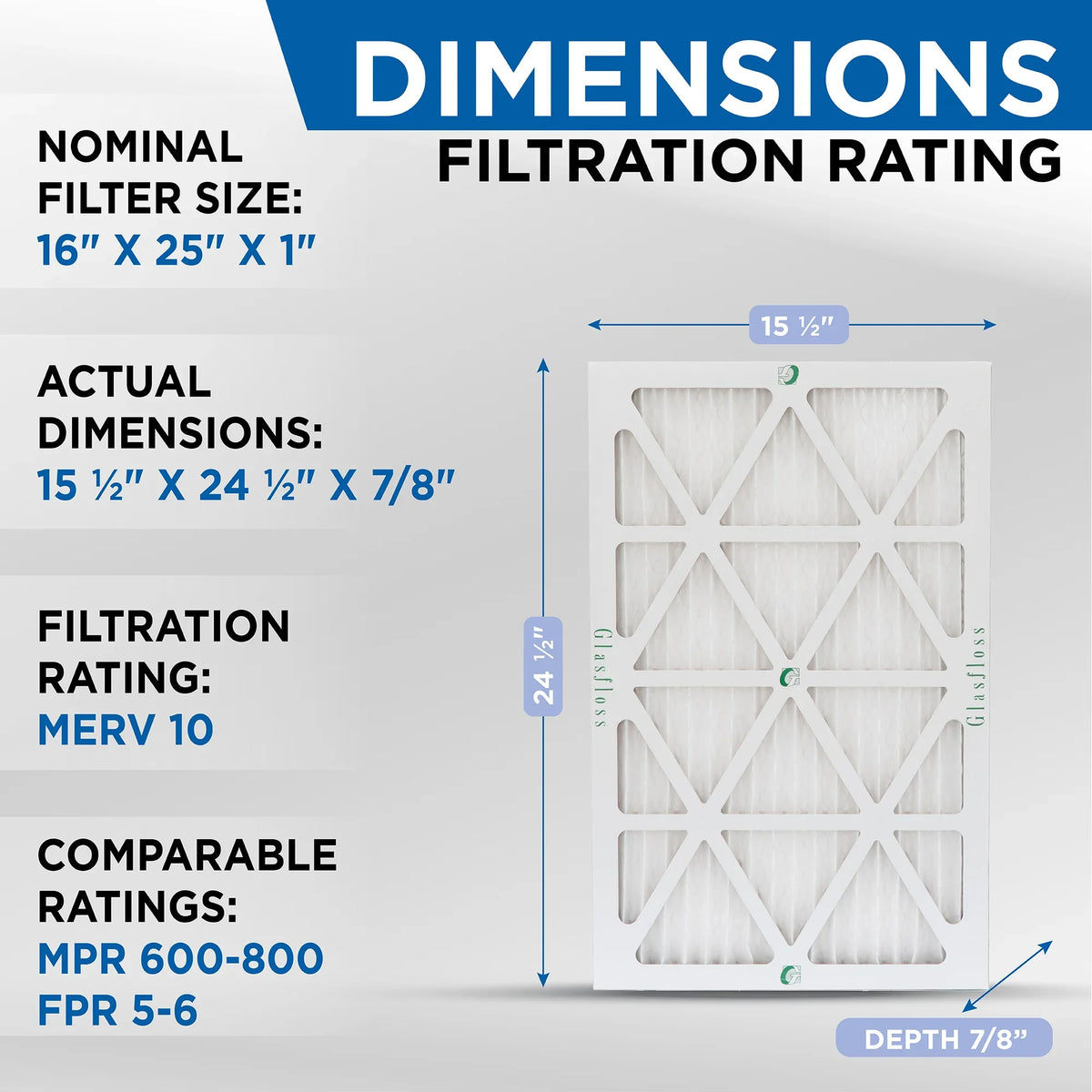 16x25x1 MERV 10 Pleated HVAC Air Filters by Glasfloss. ( Quantity 5 ) Exact Size: 15-1/2 x 24-1/2 x 7/8