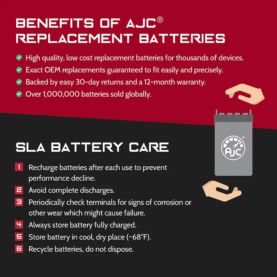 BMW F800GS GT (Auxiliary Battery) 800CC 12V Motorcycle Replacement Battery (2013-2016) - This Is an AJC Brand Replacement