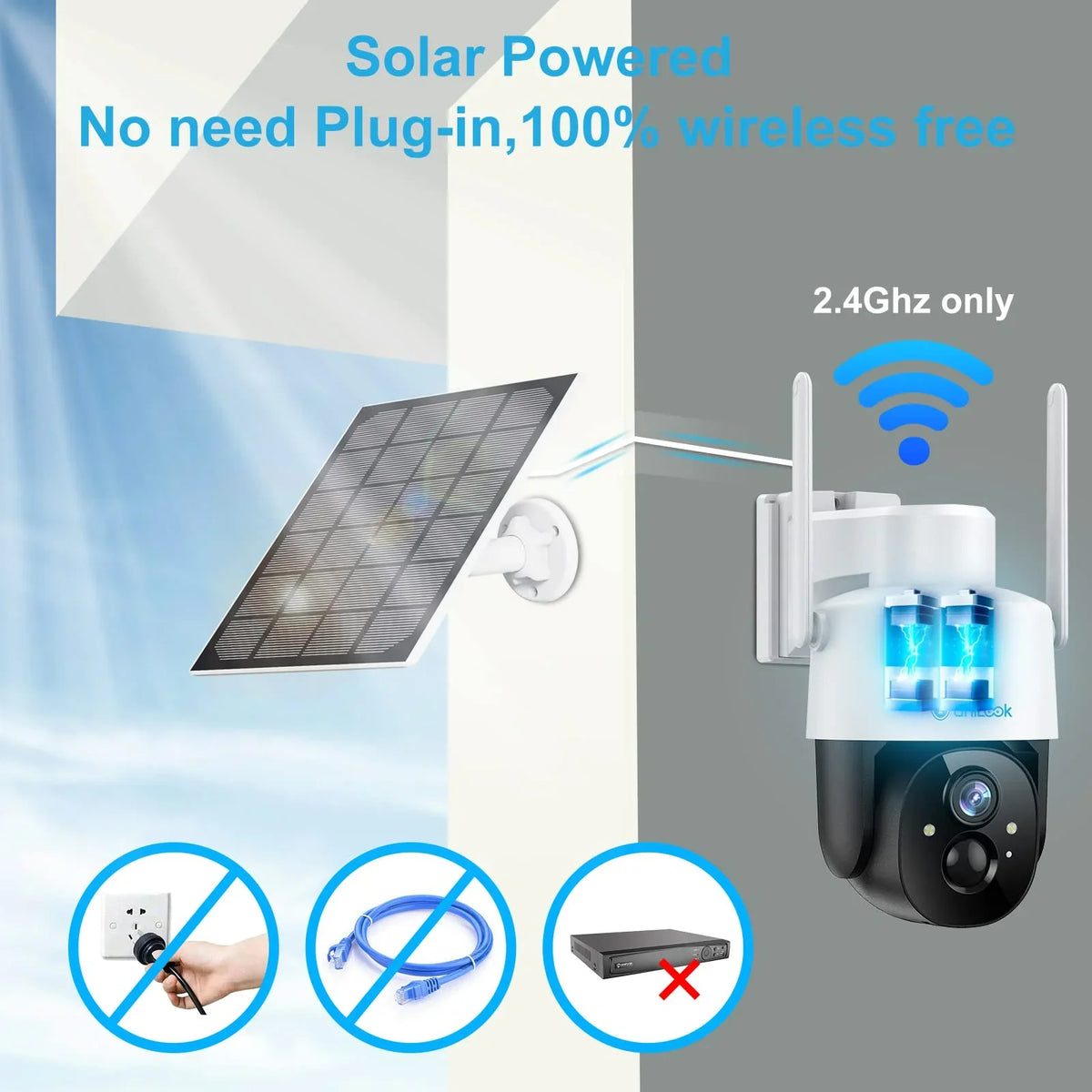 Unilook Solar Security Wifi Camera Outdoor, 2K Wireless Battery PTZ Camera, IP65 Fluid Rechargeable Works with Alexa