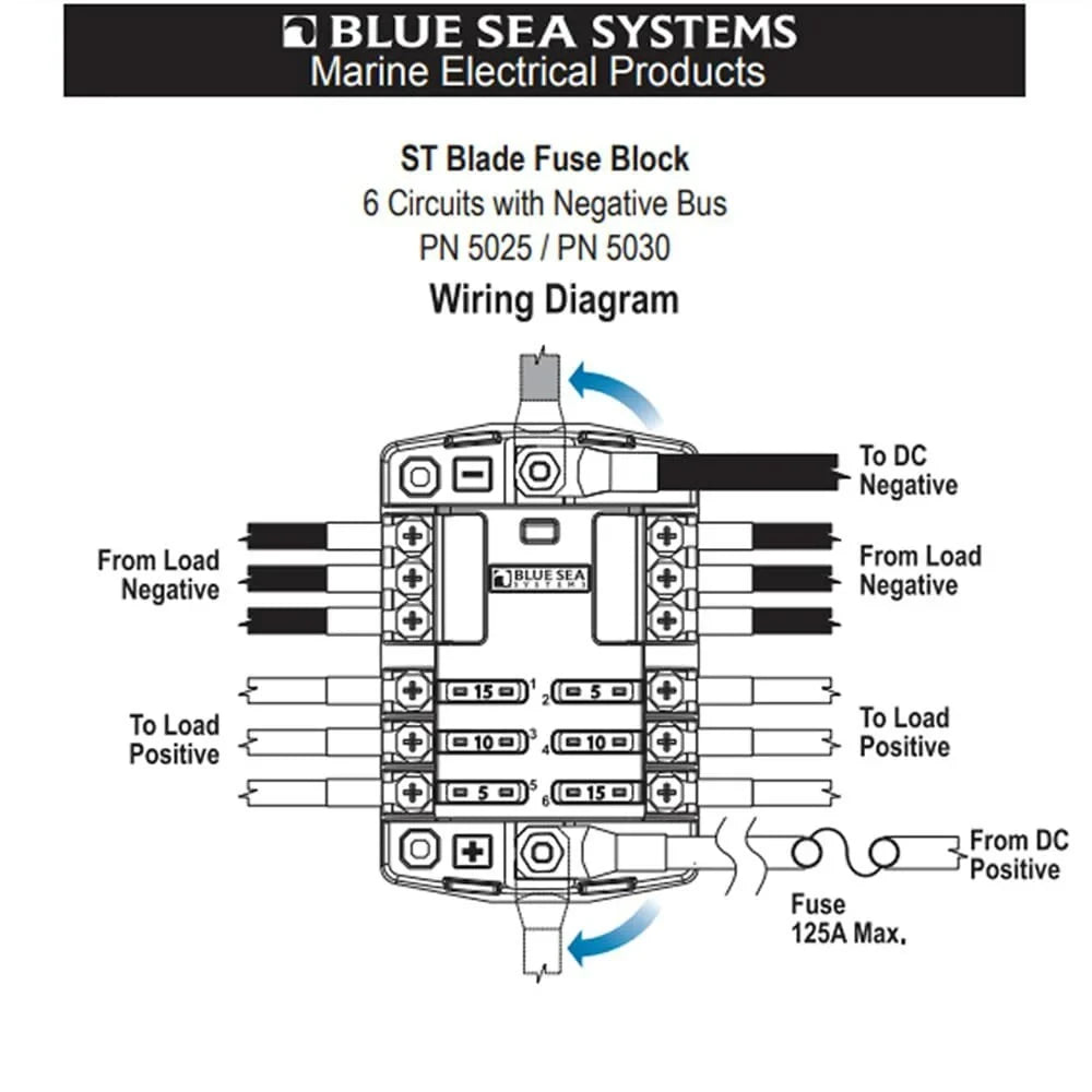Blue Sea Systems 5025 ST Blade Fuse Block - 6 Circuits with Negative Bus and Cover