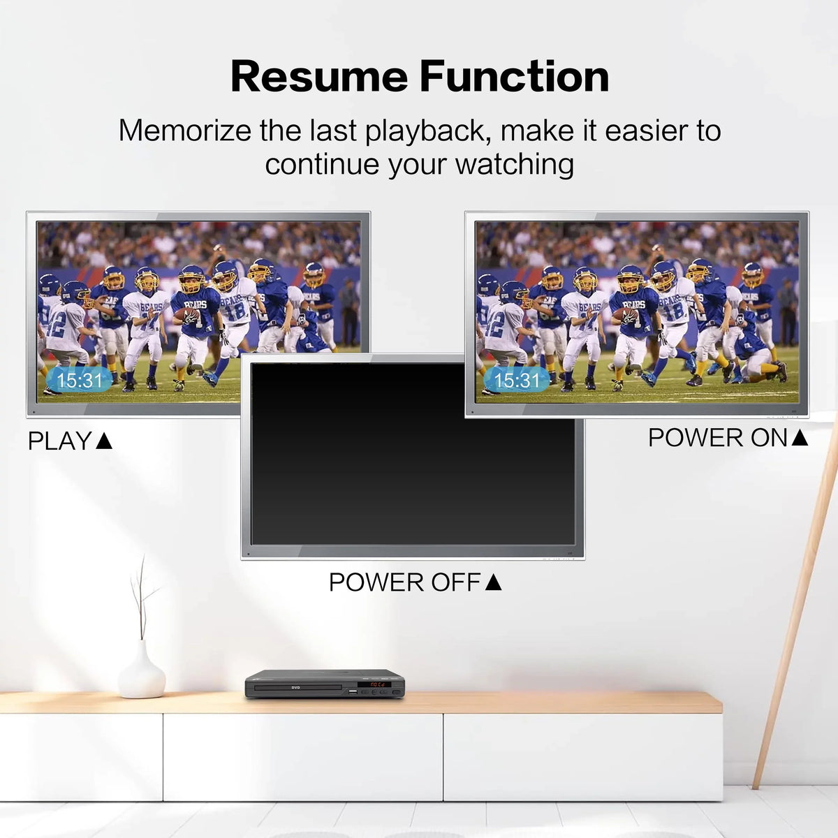 Mediasonic All Region DVD Player – Upscaling 1080P HDMI / AV Output, USB Multimedia Player Function, High Speed HDMI 2.0 & AV Cable Included (HW210AX)