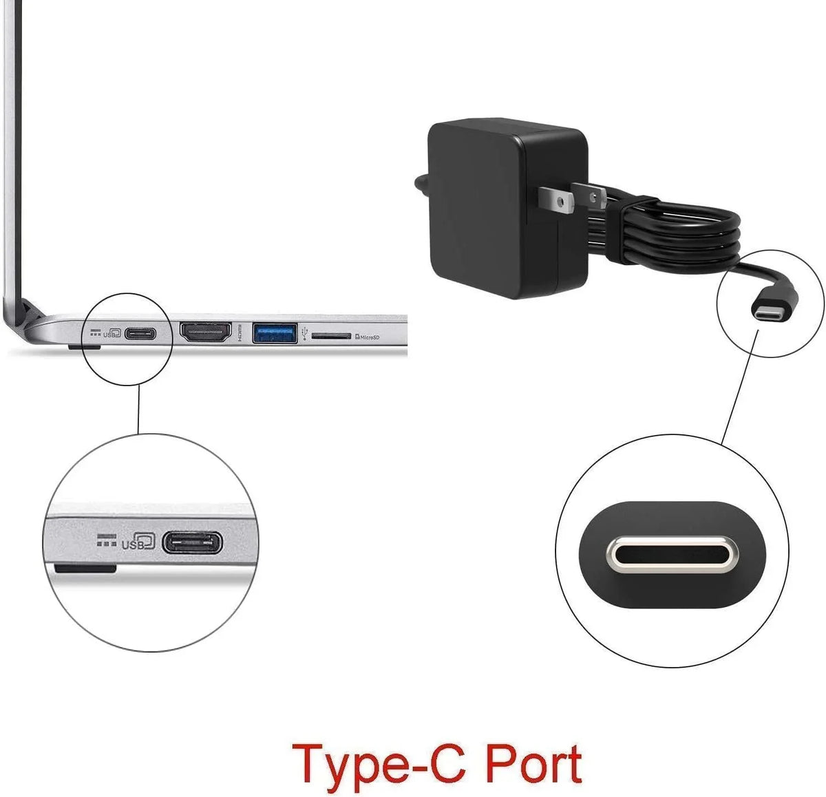 Guy-Tech 65w USB-C Ac Adapter Compatible for ThinkPad 11e Yoga Gen 6 20SF power supply charger