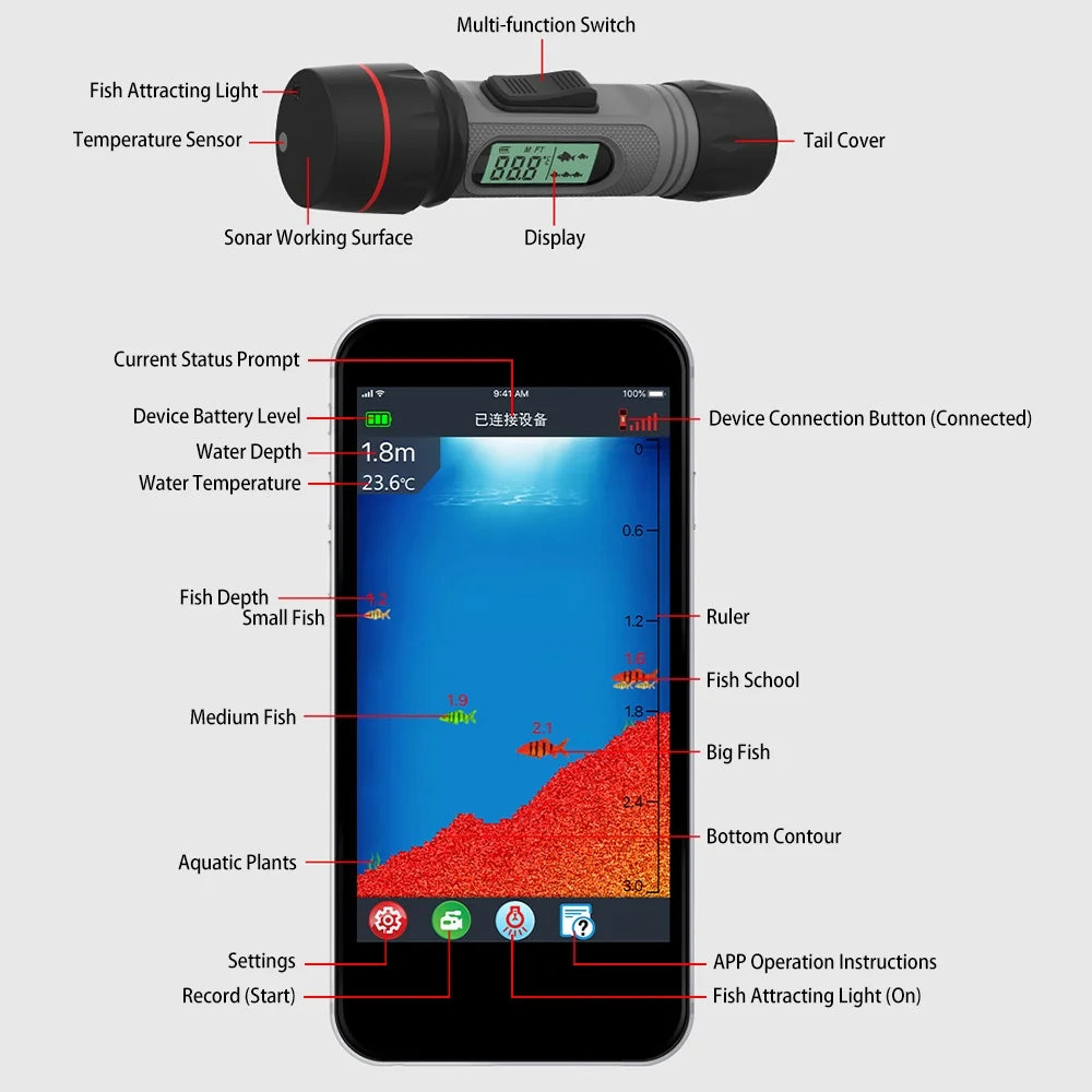 Erchang Undersea camera,Handheld Fish Fluid Sonar Fish Sonar Fish Ice Fish Wireless Liquid Undersea Camera Fish Ice Fish Sonar HUIOP XINZY