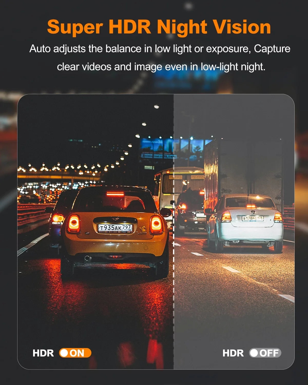 YEECORE Dual Dash Cam, Real 4K+1080P Front and Rear, Built-in WiFi GPS, 3" IPS Display HDR Night Vision, 24H Parking Monitor, 157°Wide Angle Dash Camera for Cars, G-Sensor, Loop Recording