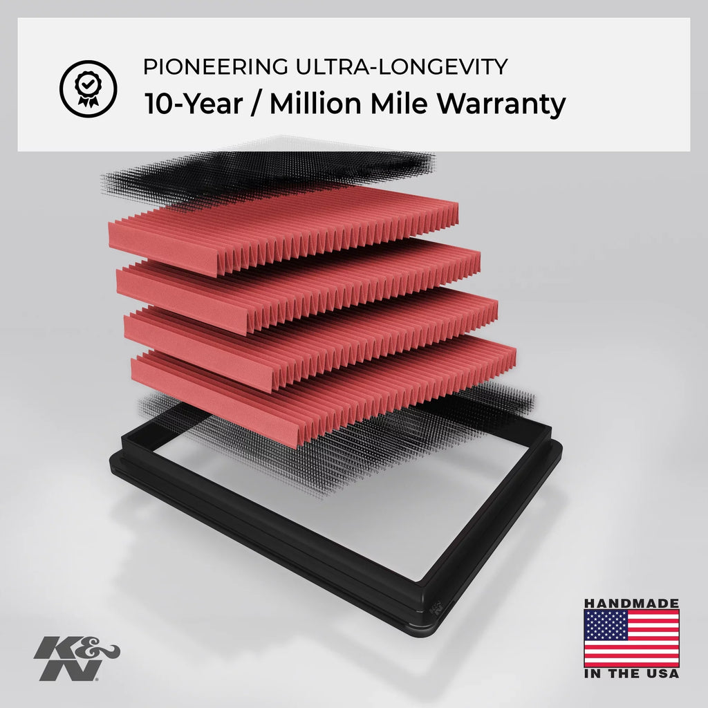 K&N Engine Air Filter: High Capability Premium, Powersport Air Filter: 2000-2019 SUZUKI/KAWASAKI (DRZ400S, DRZ400SM, DRZ400E, DRZ400, KLX400R, KLX400SR) SU-4000