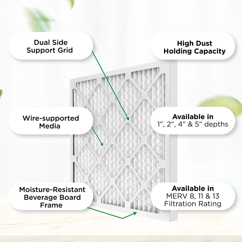 Pamlico Air 18x24x2 MERV 8 Pleated AC Furnace Air Filters. Case of 12. Actual Size: 17-3/8 x 23-3/8 x 1-3/4