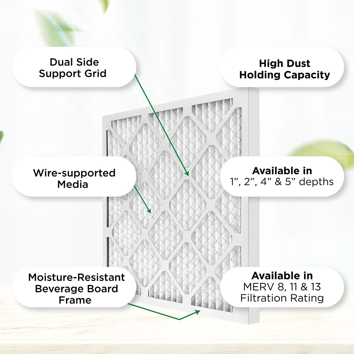 Pamlico Air 25x25x1 MERV 8 Pleated AC Furnace Air Filters. Case of 12. Actual Size: 24-1/2 x 24-1/2 x 3/4
