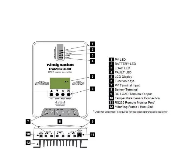 TrakMax MPPT 12-Volt/24-Volt 40 Amp Solar Charge Controller with Remote Meter Kit