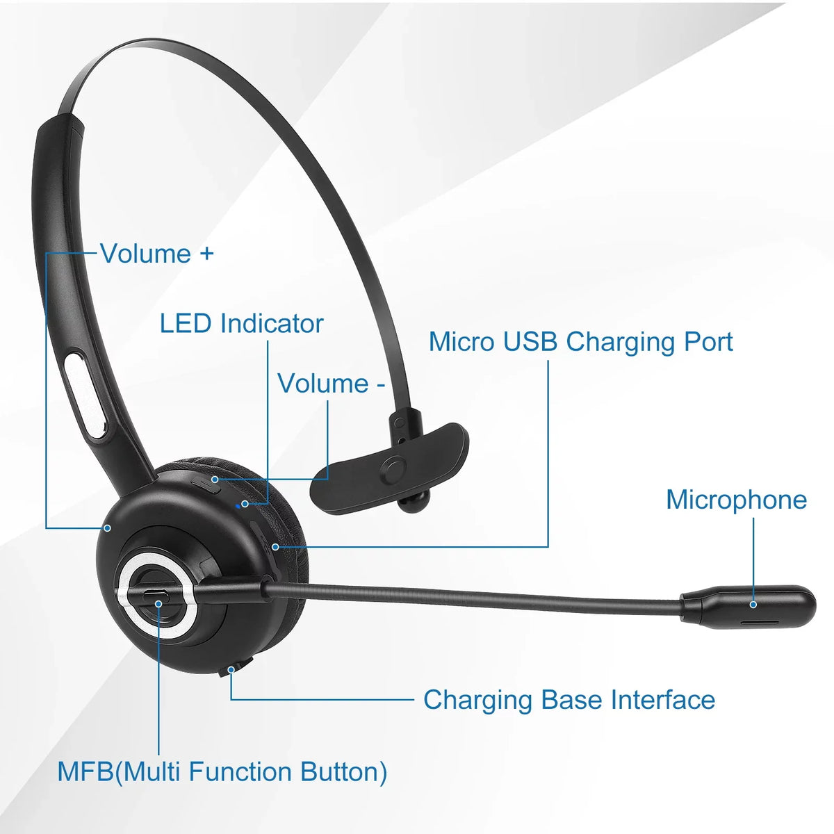 Comfortable Bluetooth Headset, UX-M97 Wireless Headset with Microphone, Wireless Cell Phone Headset with Noise Isolation Mic Charging Base Mute Function for Oppo F9 (F9 Pro) With Charging Dock