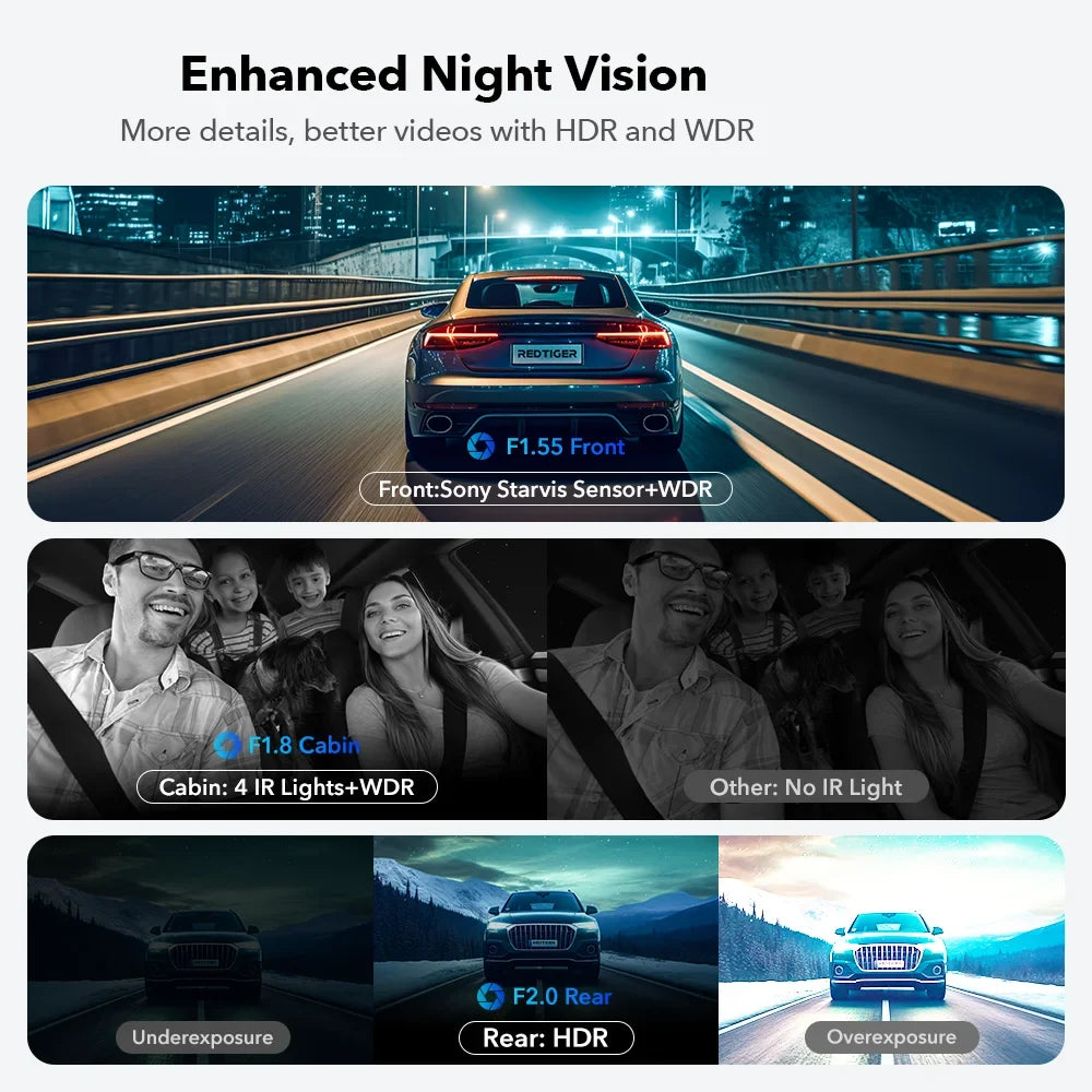 REDTIGER Dash Cam 3 Channel, DashCam Front and Rear with 5G WiFi GPS, Dash Camera Three Way with 3 inch IPS Monitor Free 64GB Card, Triple Car Camera with IR Night Vision, Vehicle