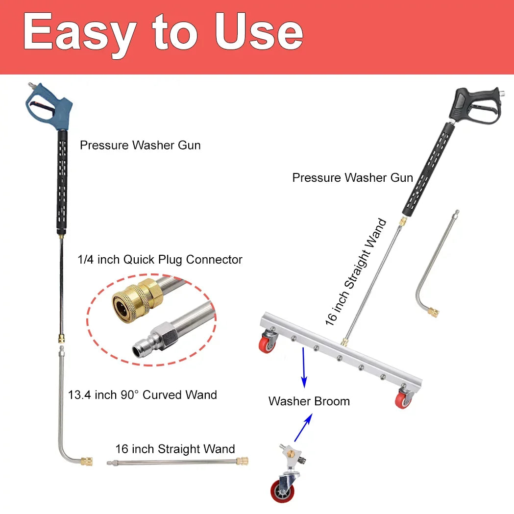 iMeshbean 25.6 Inch Pressure Washer Liquid Broom Surface Cleaner 4000 PSI Power Broom Sweeper with 7 Nozzles and 2 Extension Wand for Concrete Driveway Sidewalk Deck, Roof，Floor Cleaning