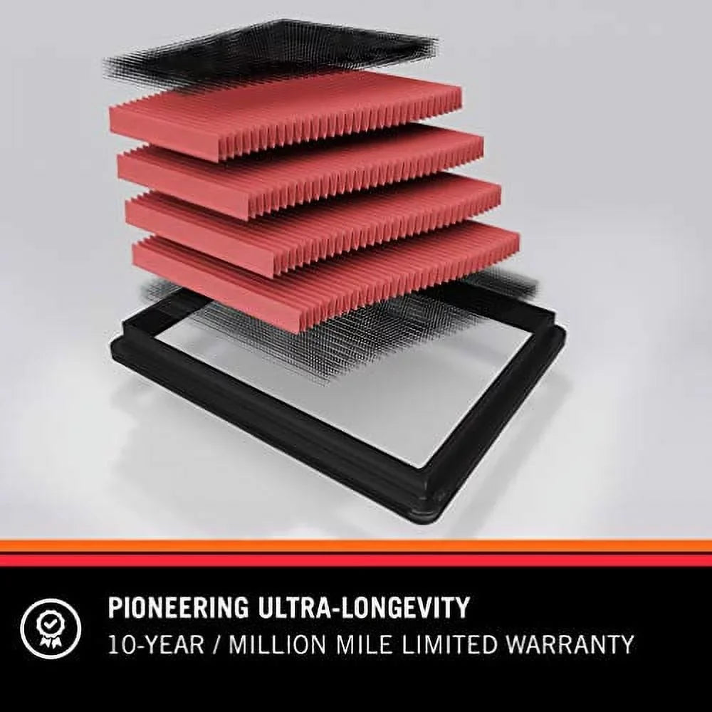 K&N Engine Air Filter: High Capability Premium, Washable, Replacement Filter: 2012-2019 Hyundai/Kia (Santa Fe, Sorento), 33-2493