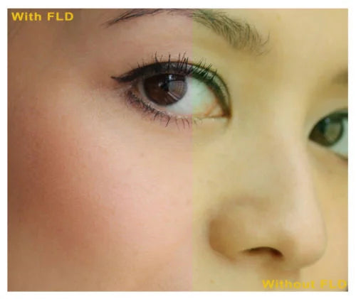 Lumix DMC-LX10 0.43X High Definition Super Wide Angle Lens w/ Macro + Filter/Lens Adapter + Filter Set
