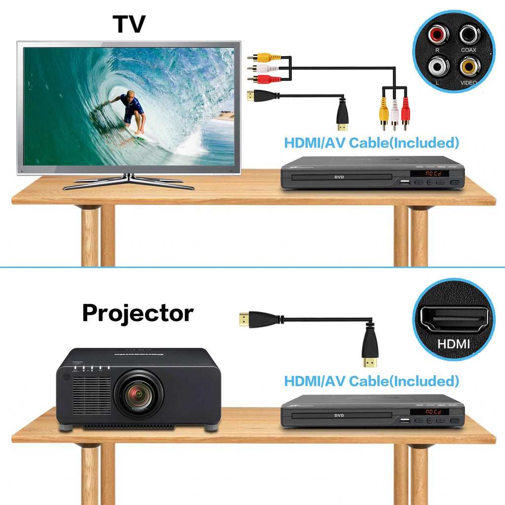 Mediasonic All Region DVD Player – Upscaling 1080P HDMI / AV Output, USB Multimedia Player Function, High Speed HDMI 2.0 & AV Cable Included (HW210AX)