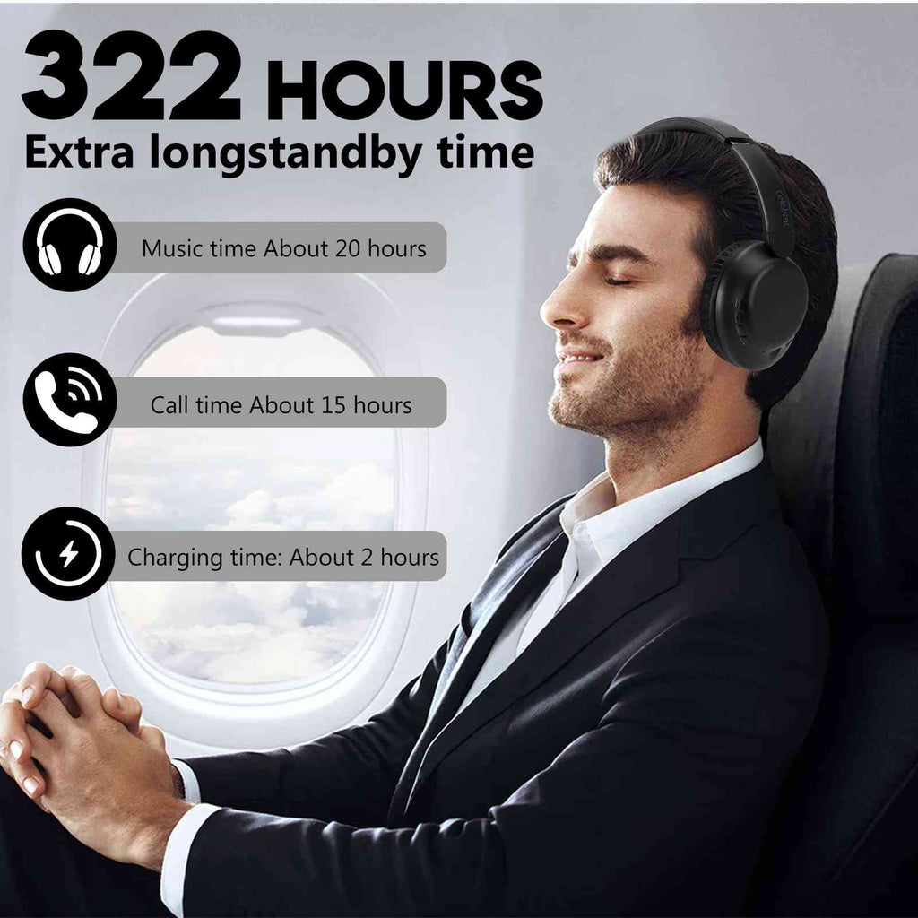 UrbanX Perfect Comfort 955 II Overhead Wireless Bluetooth Headphones For Galaxy M01s Noise-Cancelling, with – Black